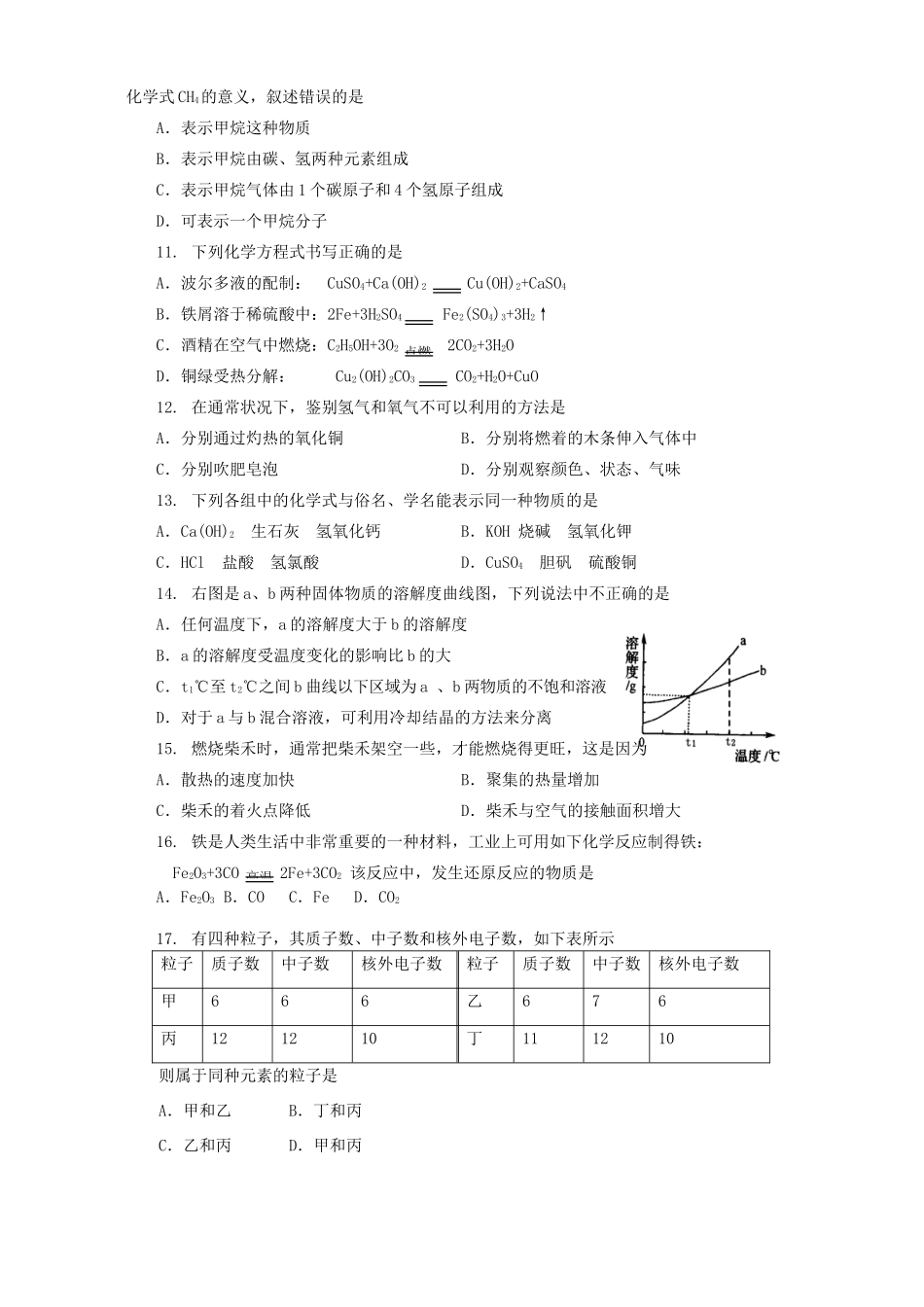 初中化学毕业升学会考试卷 新课标 人教版 试题_第2页