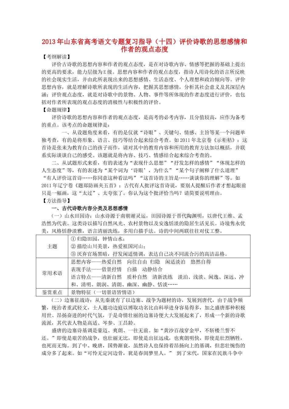 山东省高考语文专题复习指导 十四 评价古代诗歌的思想内容和作者的观点态度 鲁人版试卷_第1页
