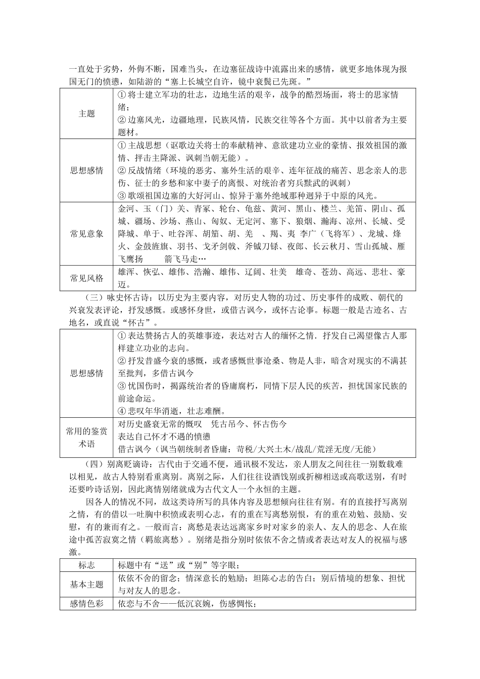 山东省高考语文专题复习指导 十四 评价古代诗歌的思想内容和作者的观点态度 鲁人版试卷_第2页