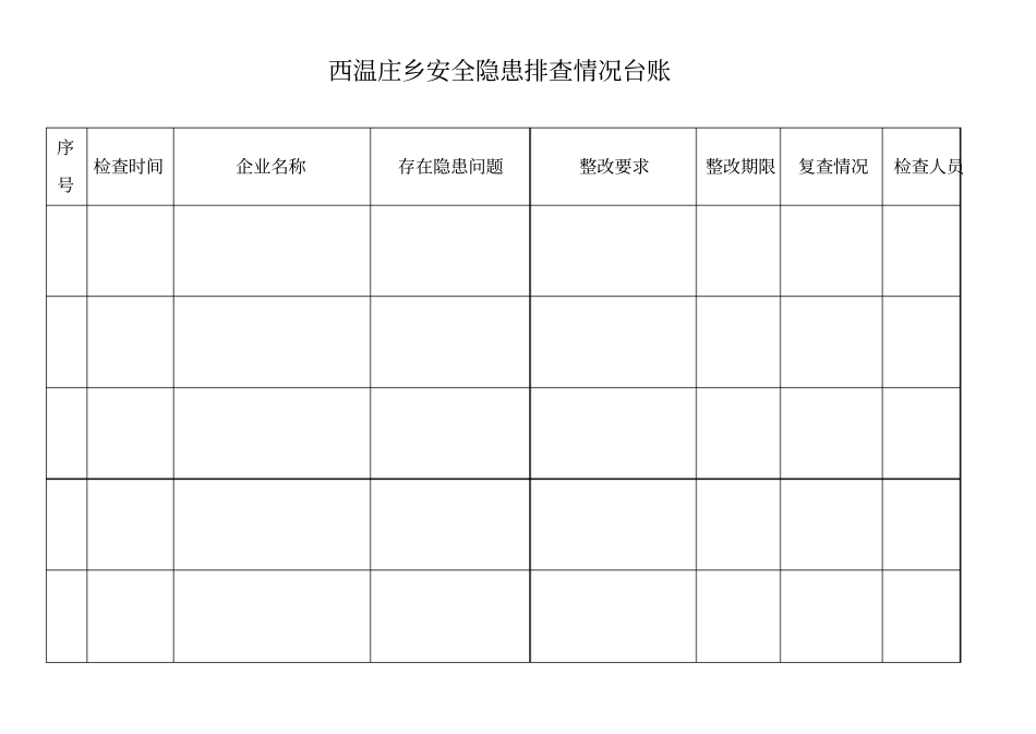 乡镇街办安全隐患排查登记表,安全隐患排查登记台账_第2页
