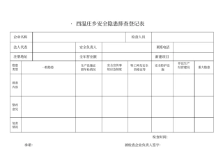乡镇街办安全隐患排查登记表,安全隐患排查登记台账