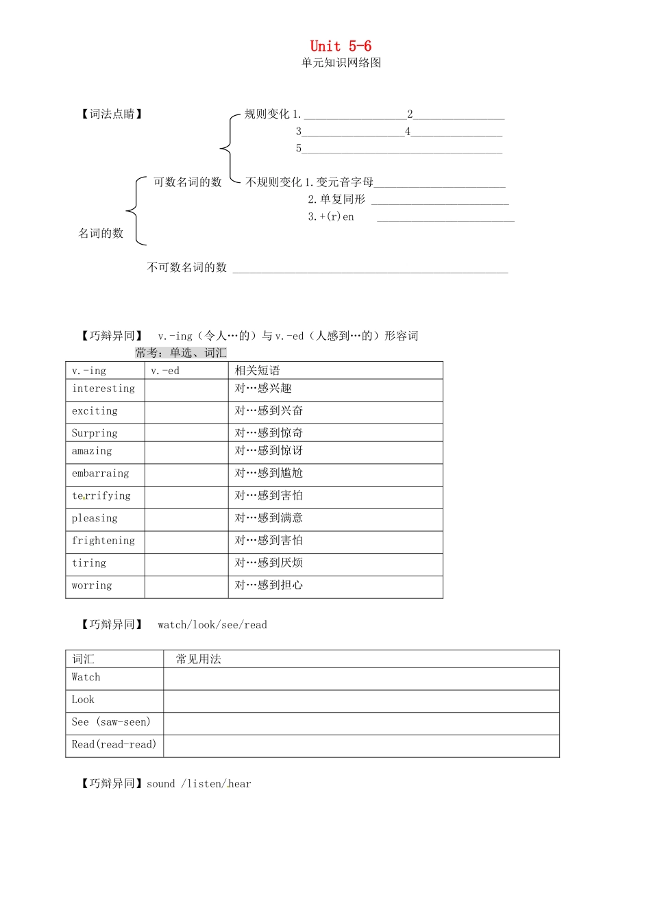 中考英语 七上 Unit 5 6 复习 人教新目标版试卷_第1页