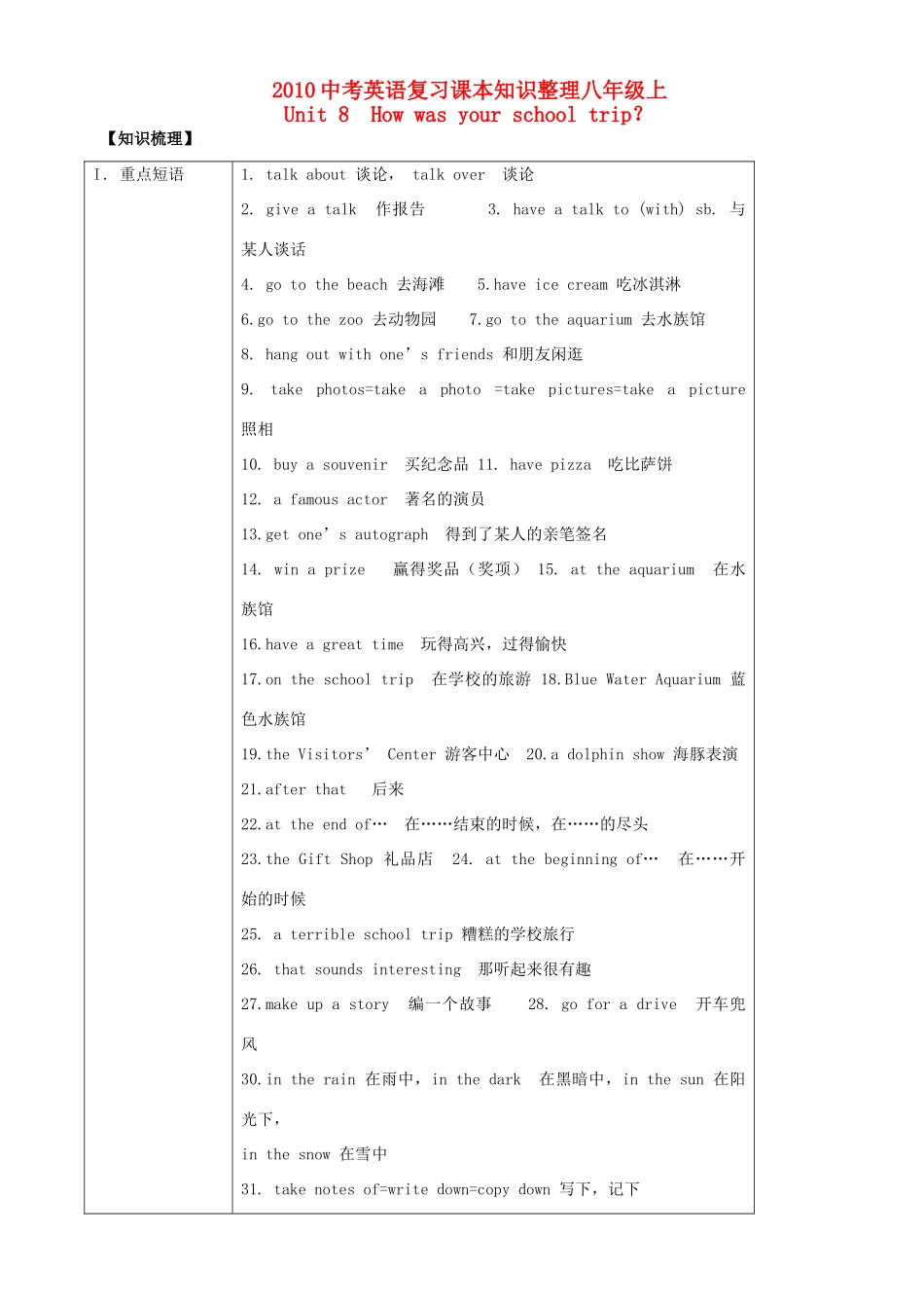 九年级上 Unit8试卷_第1页