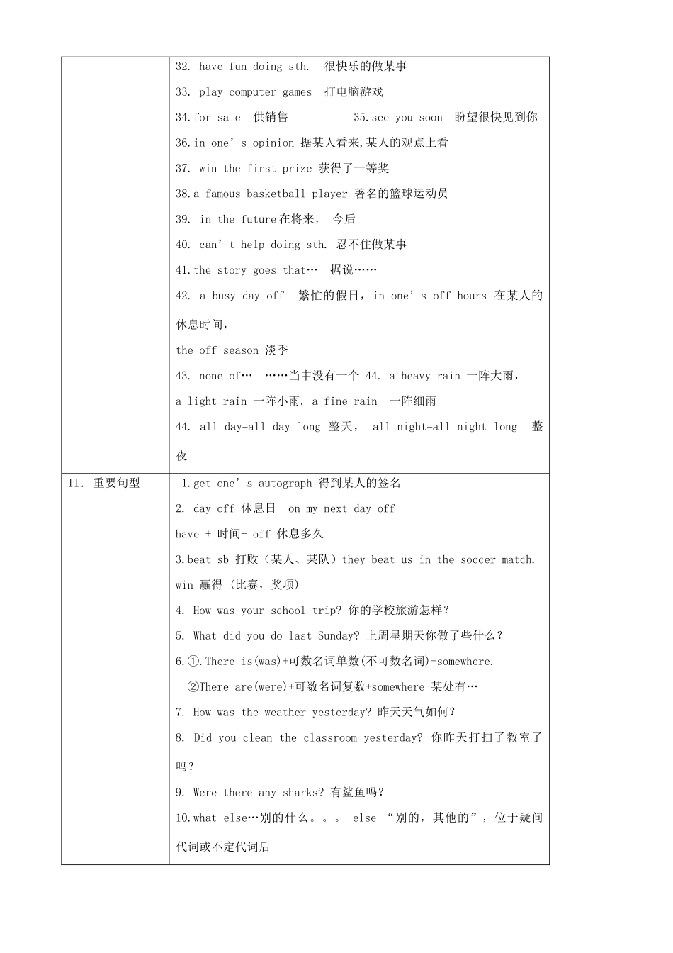 九年级上 Unit8试卷_第2页