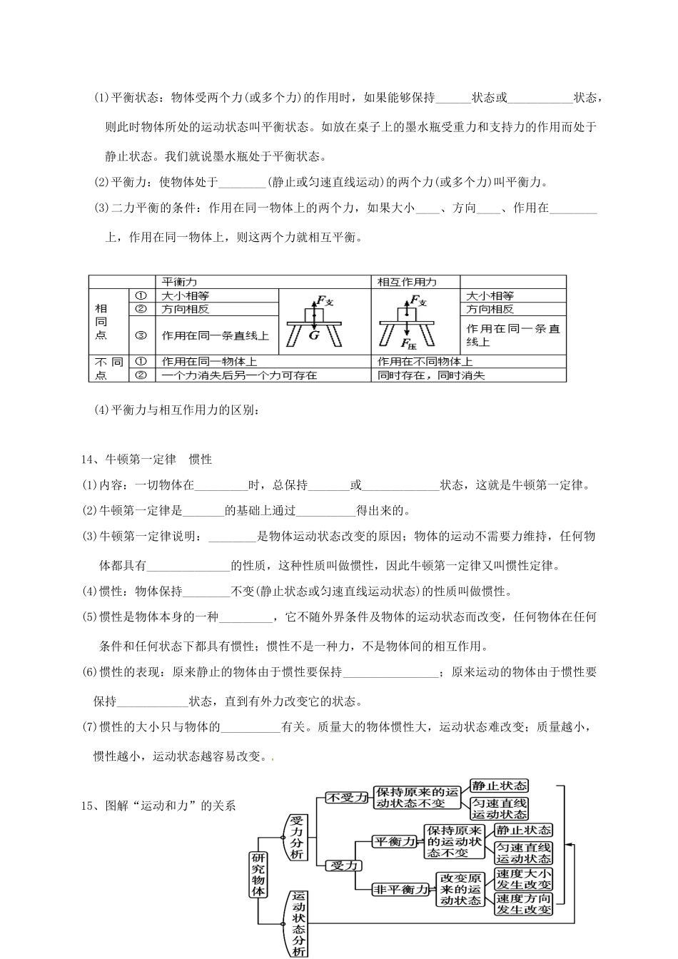 中考物理复习 力和运动2试卷_第2页