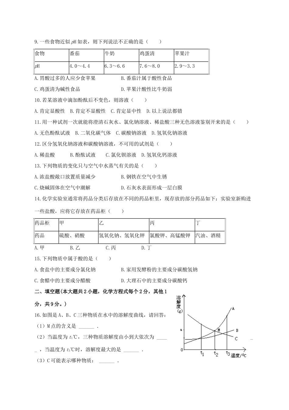 九年级化学下学期第一次月考(3月)试卷_第2页