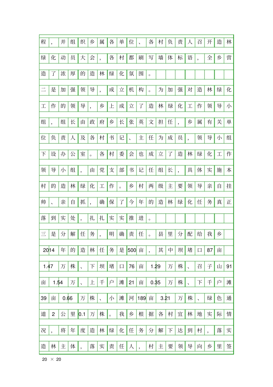 乡镇造林绿化自查报告精品工作报告_第2页