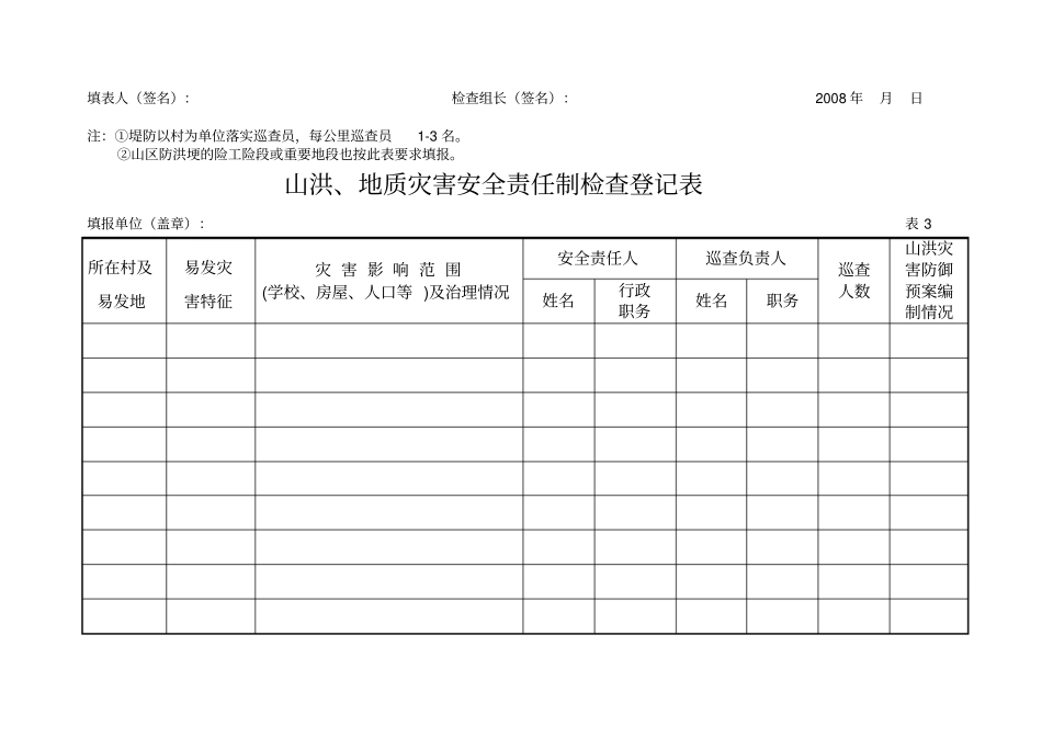 乡镇部门防汛组织机构各类表格_第3页