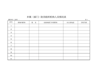 乡镇部门防汛组织机构各类表格