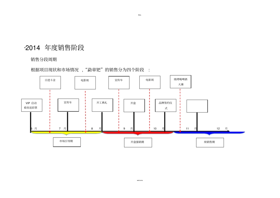 乡镇项目全年营销推广方案_第3页