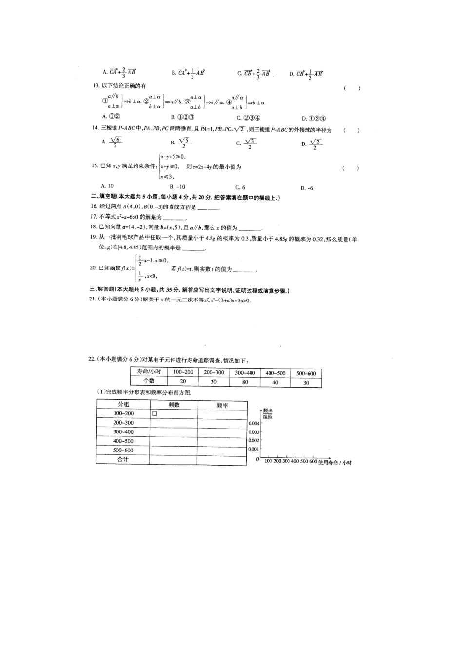 山东省高二数学学业水平考试模拟试卷五试卷_第2页