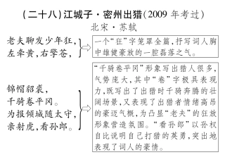 中考语文总复习 九上 江城子密州出猎备考满分挑战(pdf) 苏教版试卷
