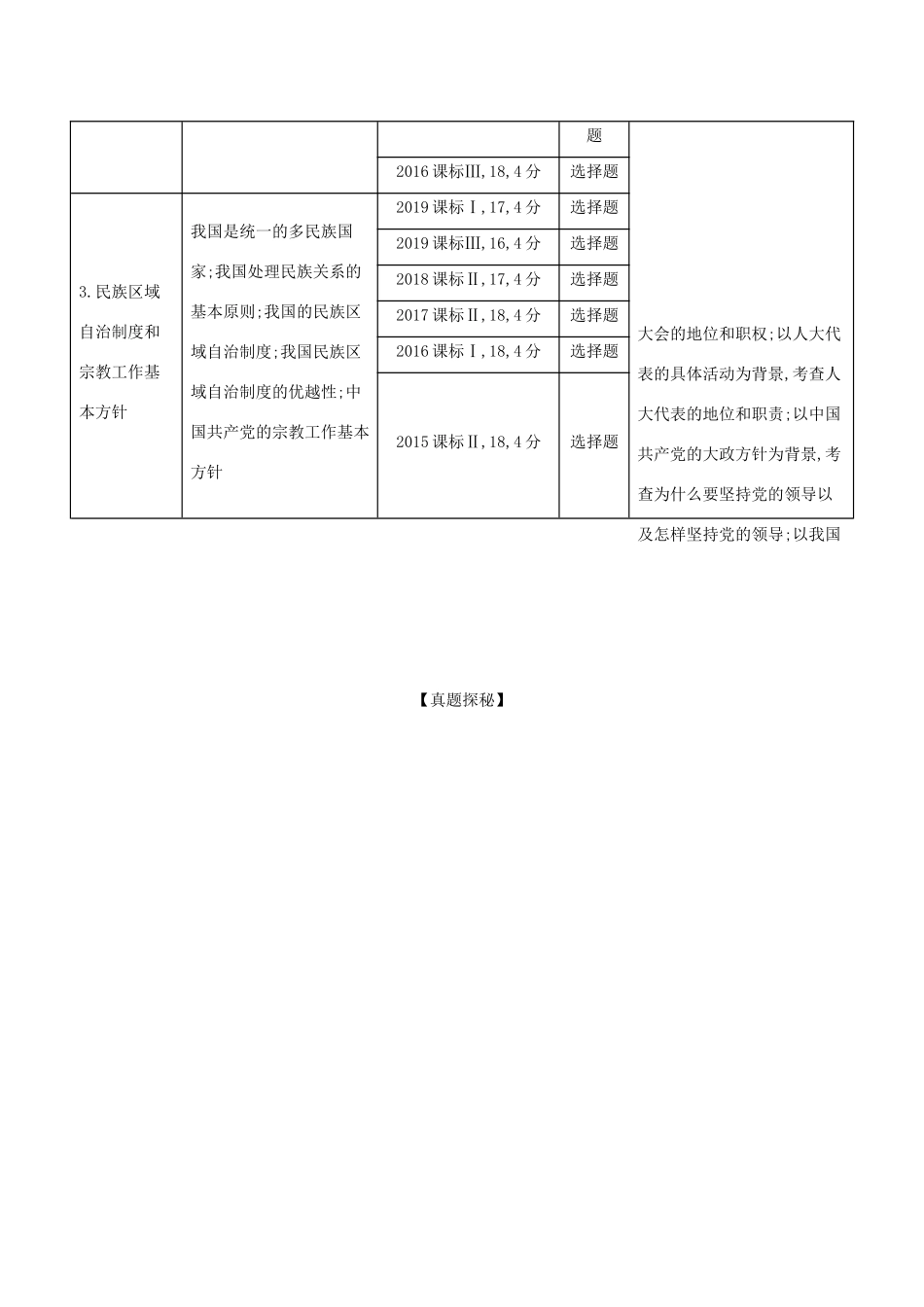 （课标版）高考政治一轮复习 专题七 发展社会主义民主政治精练（含解析）-人教版高三全册政治试题_第2页