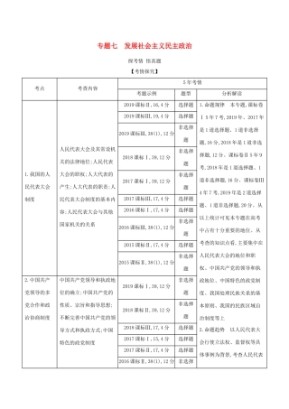 （课标版）高考政治一轮复习 专题七 发展社会主义民主政治精练（含解析）-人教版高三全册政治试题