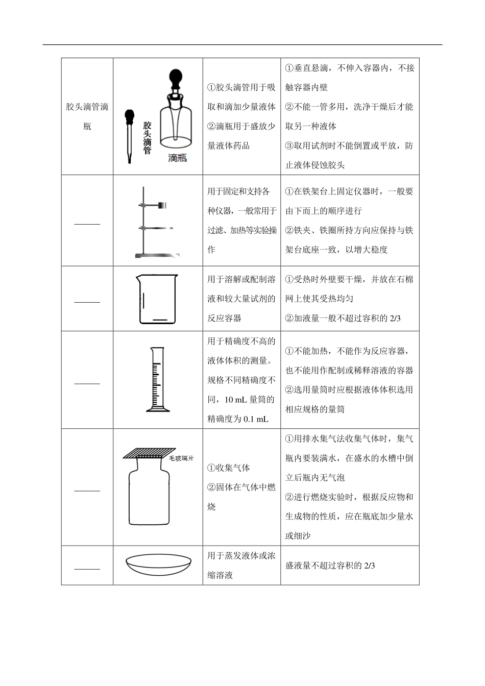 九年级化学上册 同步解析与测评(上)药品的取用(pdf)(新版)新人教版试卷_第2页