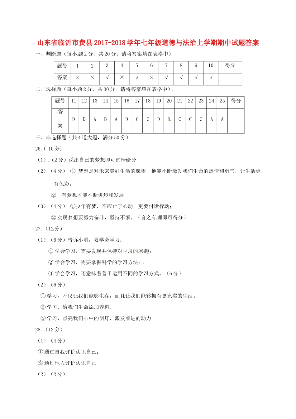 山东省临沂市费县七年级道德与法治上学期期中试卷答案 新人教版 山东省临沂市费县七年级道德与法治上学期期中试卷(pdf) 新人教版_第1页