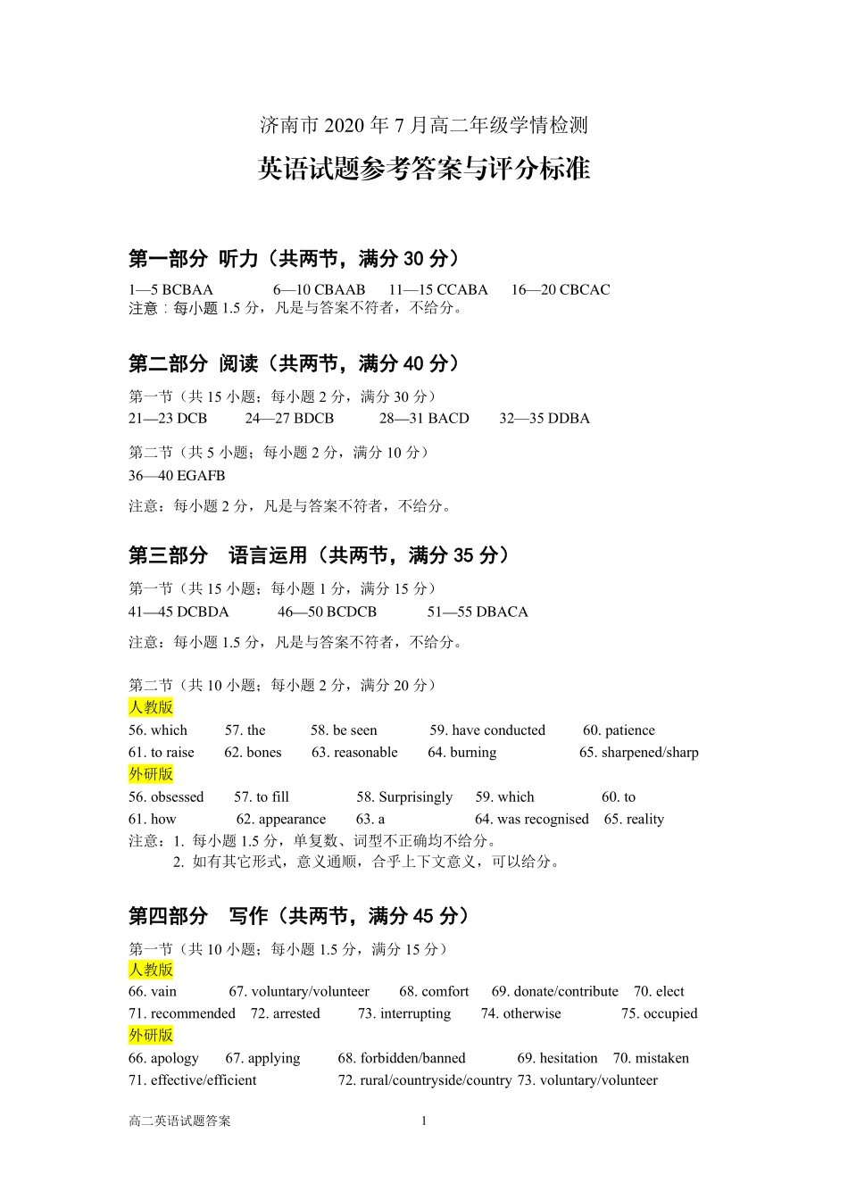山东省济南市高二英语下学期期末考试试卷(PDF)答案 山东省济南市高二英语下学期期末考试试卷(PDF) 山东省济南市高二英语下学期期末考试试卷(PDF)_第1页
