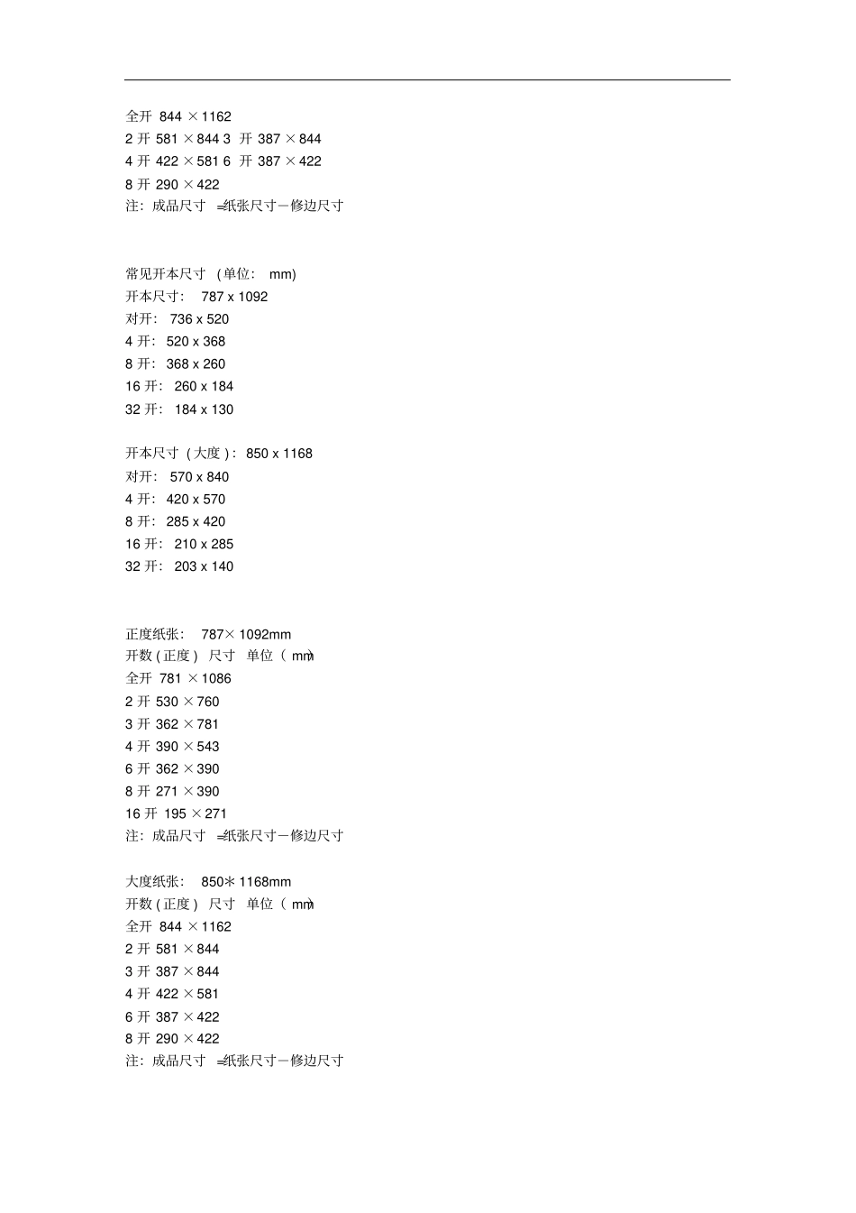 书本开别尺寸_第2页