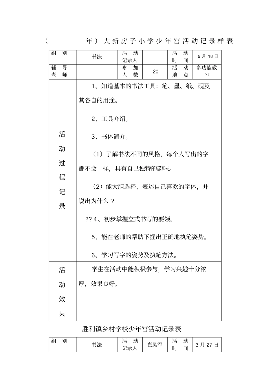 书法乡村学校少年宫活动记录_第1页