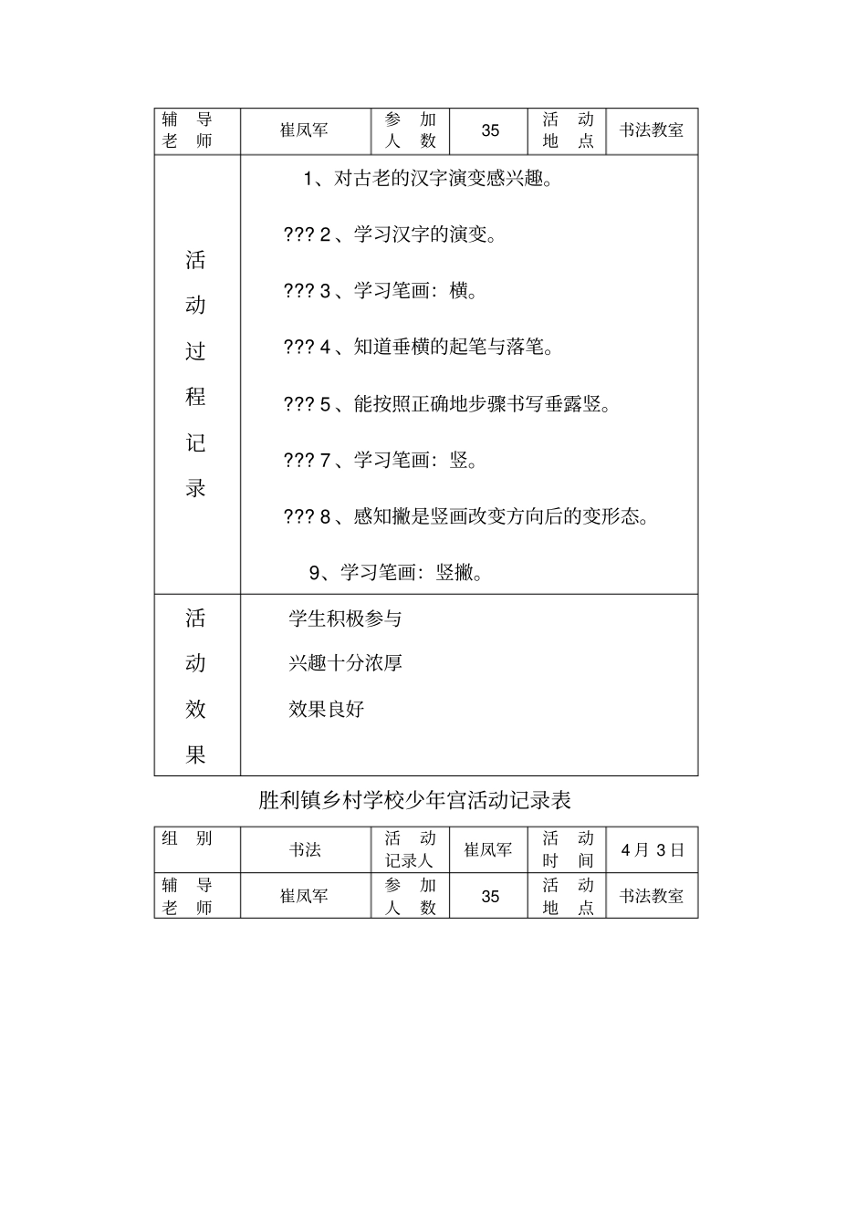 书法乡村学校少年宫活动记录_第2页