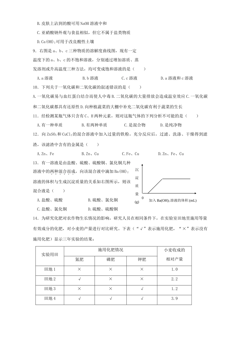 中考试卷化学卷实验区试卷_第2页
