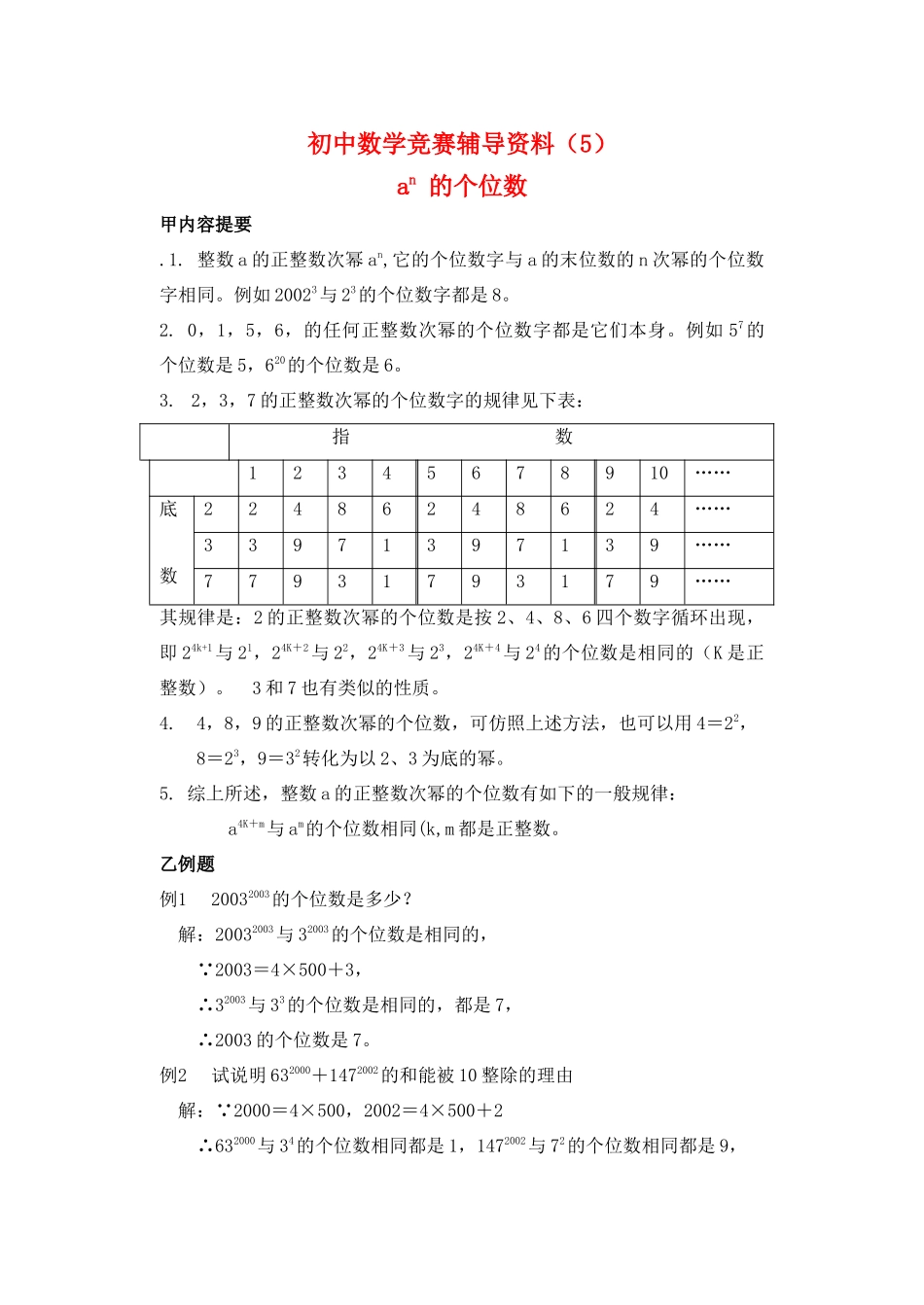 初中数学竞赛辅导资料(五)an 的个位数 试题_第1页