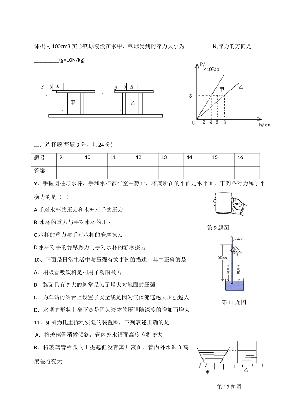 安徽省合肥市八年级物理下学期期中测试试卷试卷_第2页