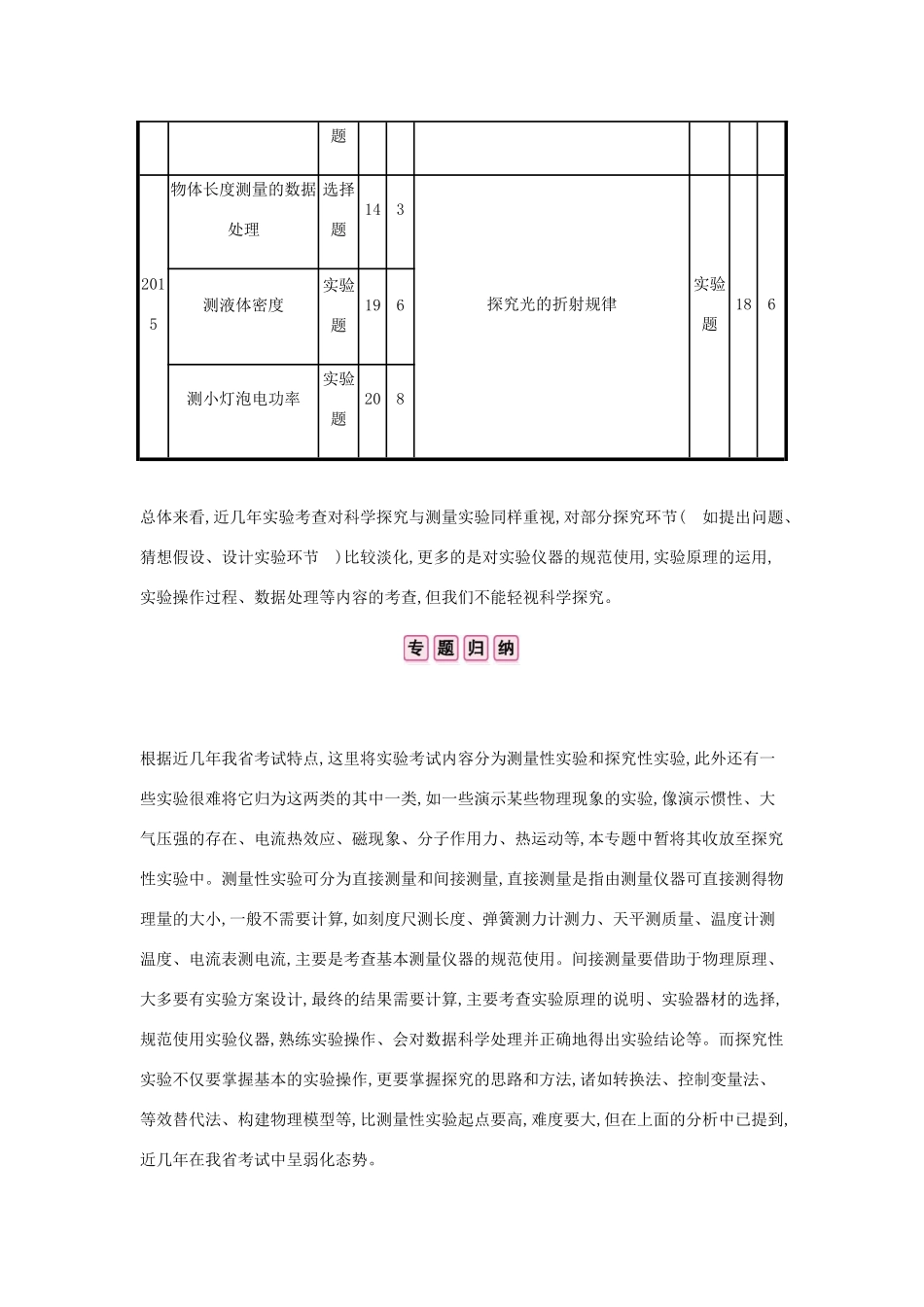 中考物理总复习 专题三 实验题 类型一 直接测量试卷_第2页