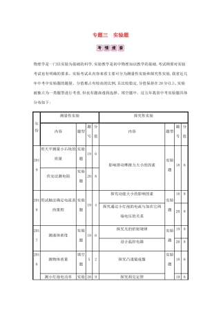 中考物理总复习 专题三 实验题 类型一 直接测量试卷