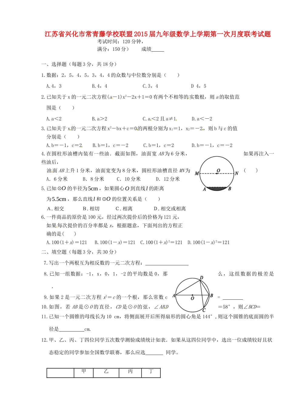 九年级数学上学期第一次月度联考试卷 苏科版试卷_第1页