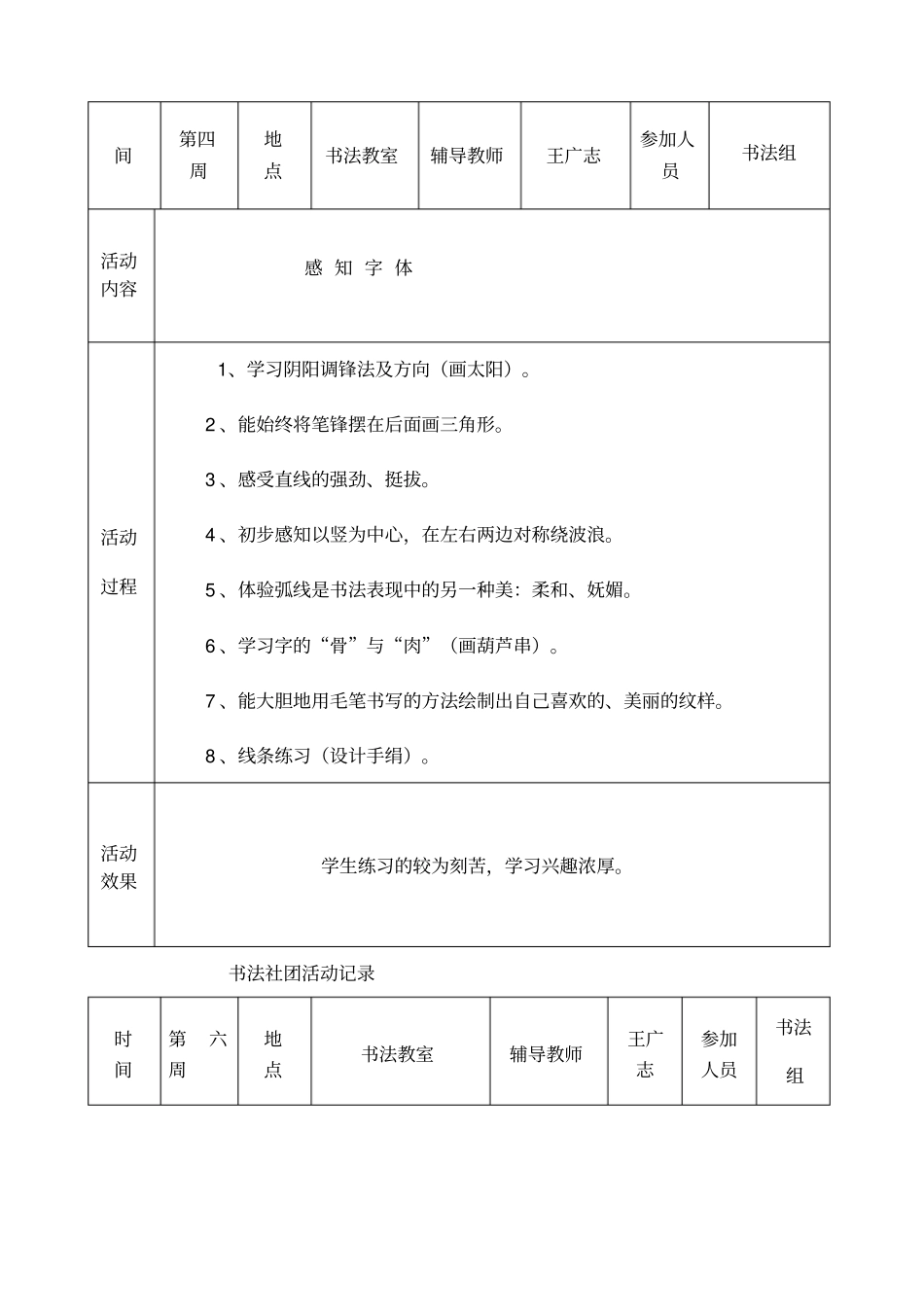 书法兴趣小组记录_第2页
