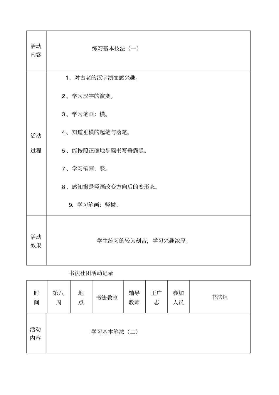书法兴趣小组记录_第3页