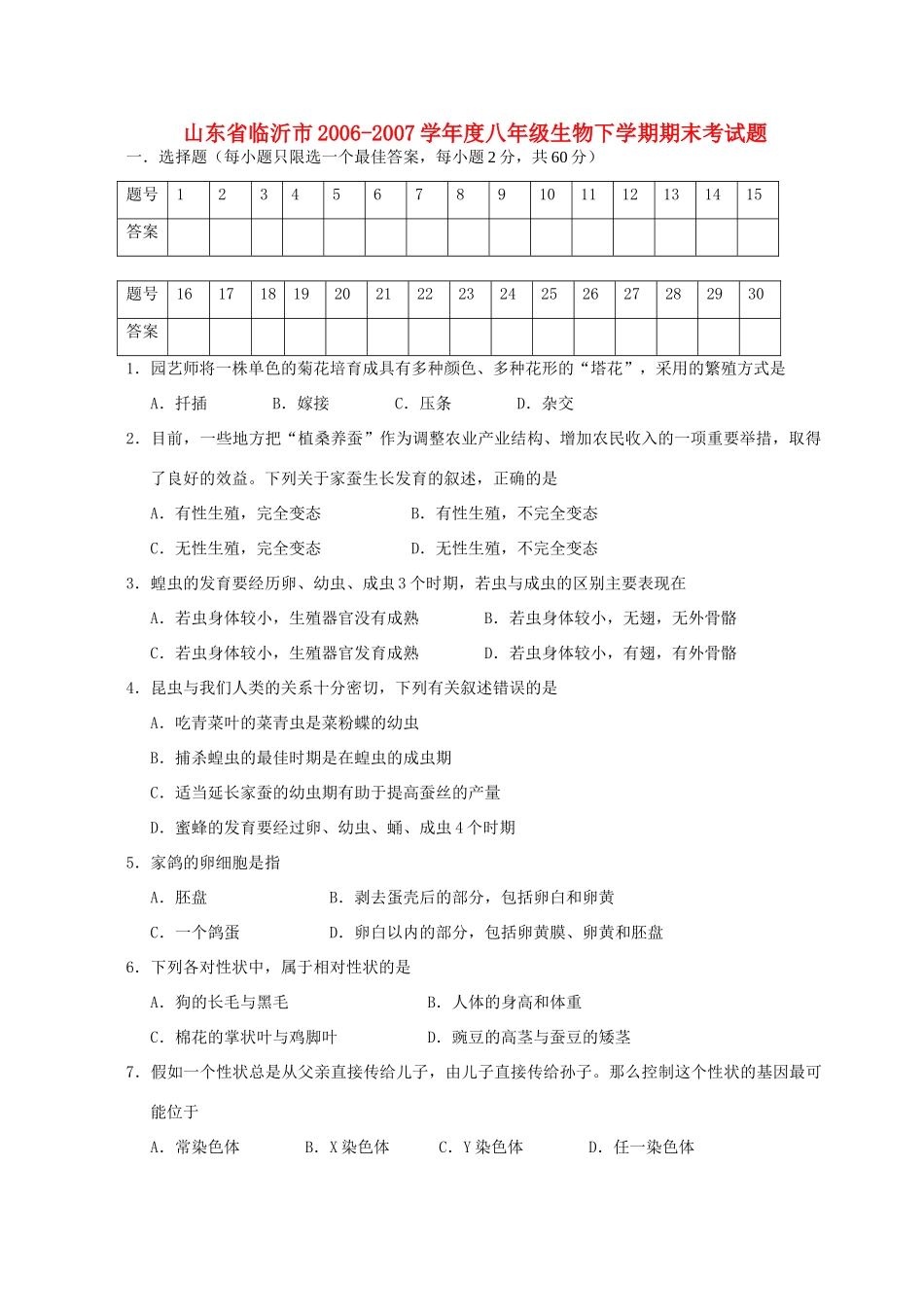 山东省临沂市八年级生物下学期期末考试卷_第1页