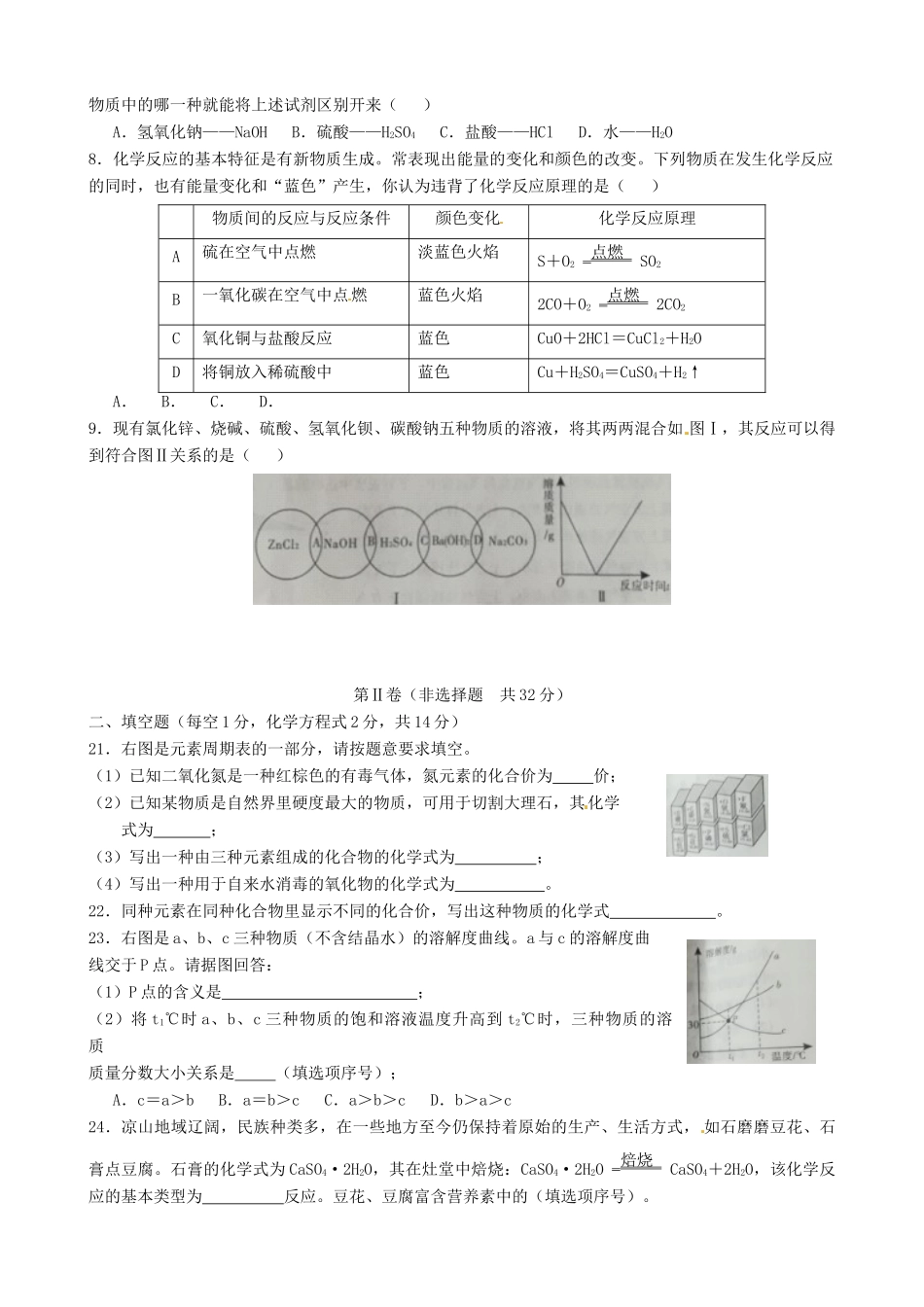 中考理综(化学部分)真题试卷试卷_第2页