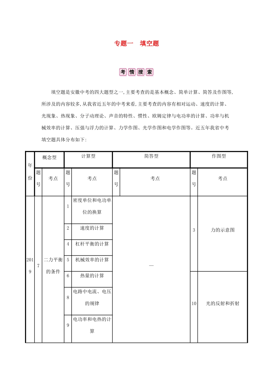 中考物理总复习 专题一 填空题 类型一 概念型填空试卷_第1页