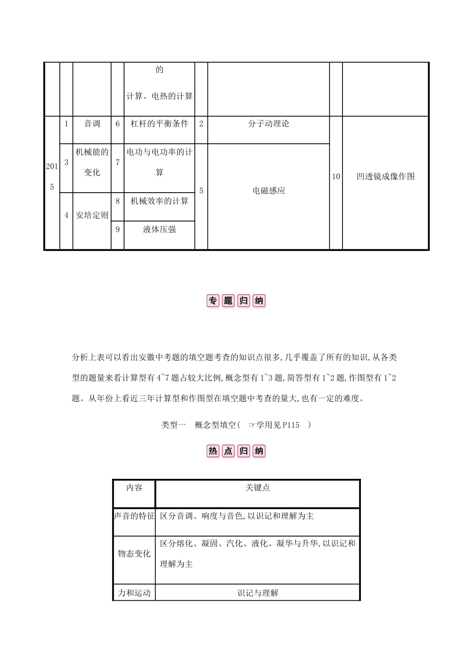 中考物理总复习 专题一 填空题 类型一 概念型填空试卷_第3页