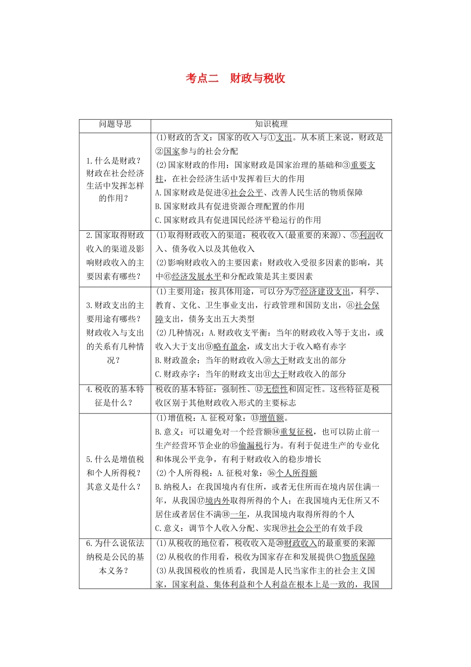 （浙江专用）高考政治二轮复习 专题三 收入与分配 考点二 财政与税收试题-人教版高三全册政治试题_第1页