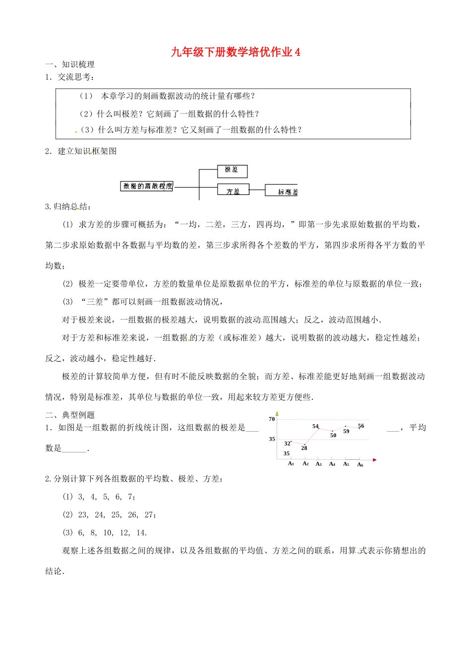 九年级数学下学期培优作业4 苏科版试卷_第1页