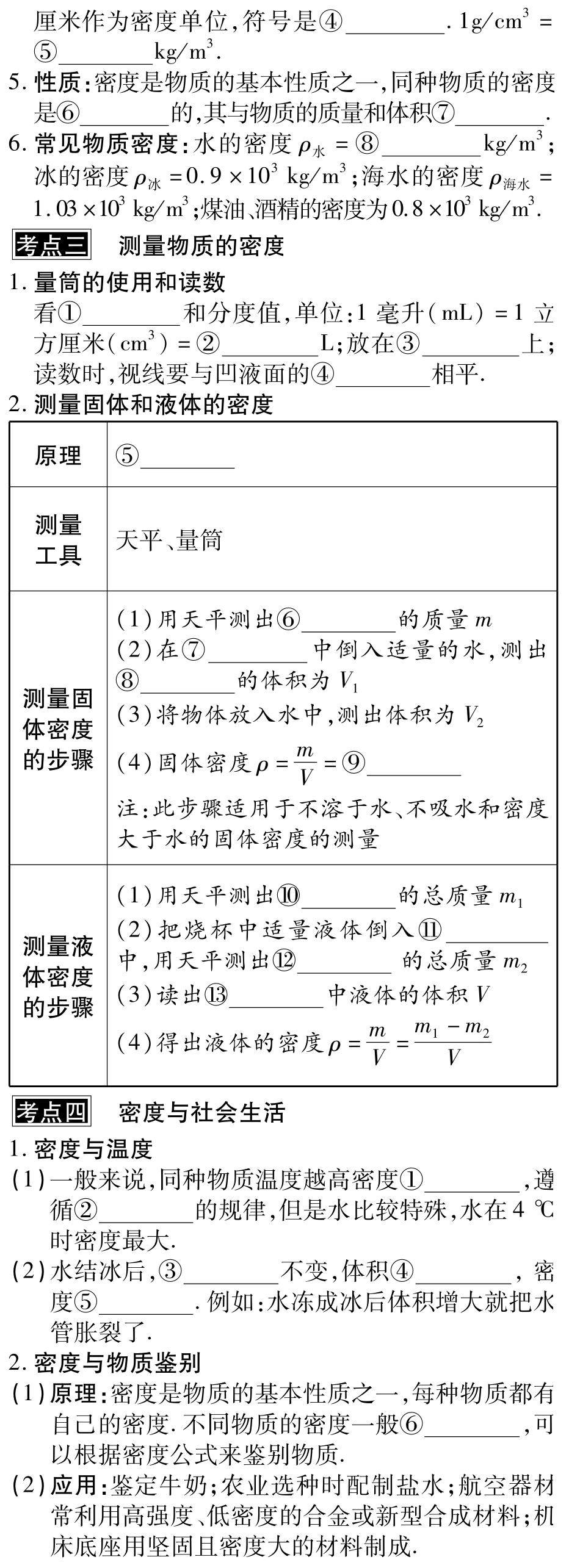 中考物理总复习 第六章 质量与密度考点清单(pdf)(新版)新人教版试卷_第2页