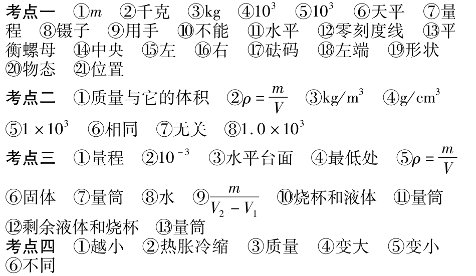 中考物理总复习 第六章 质量与密度考点清单(pdf)(新版)新人教版试卷_第3页
