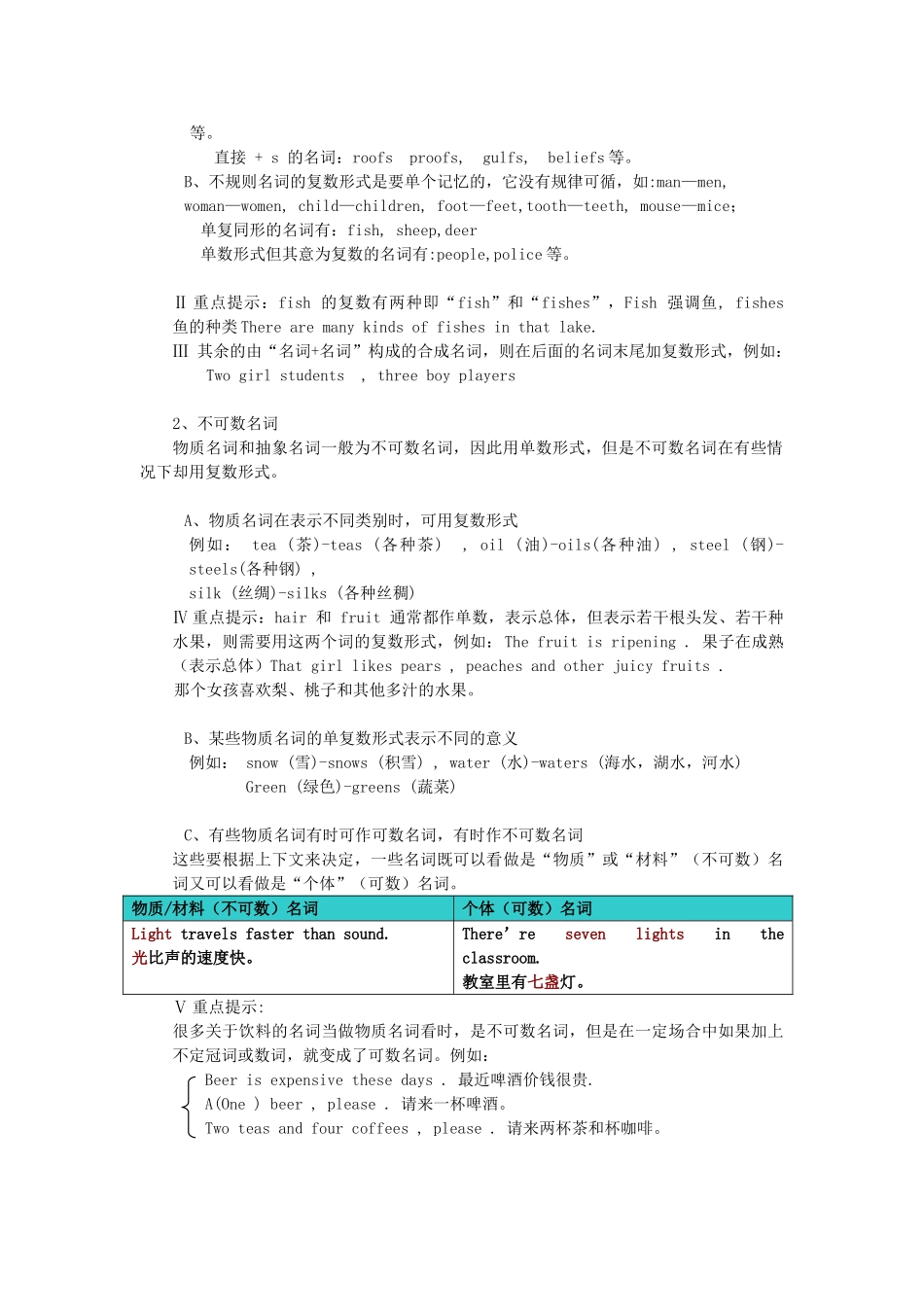 初中英语 语法之名词复习 粤教版 试题_第2页