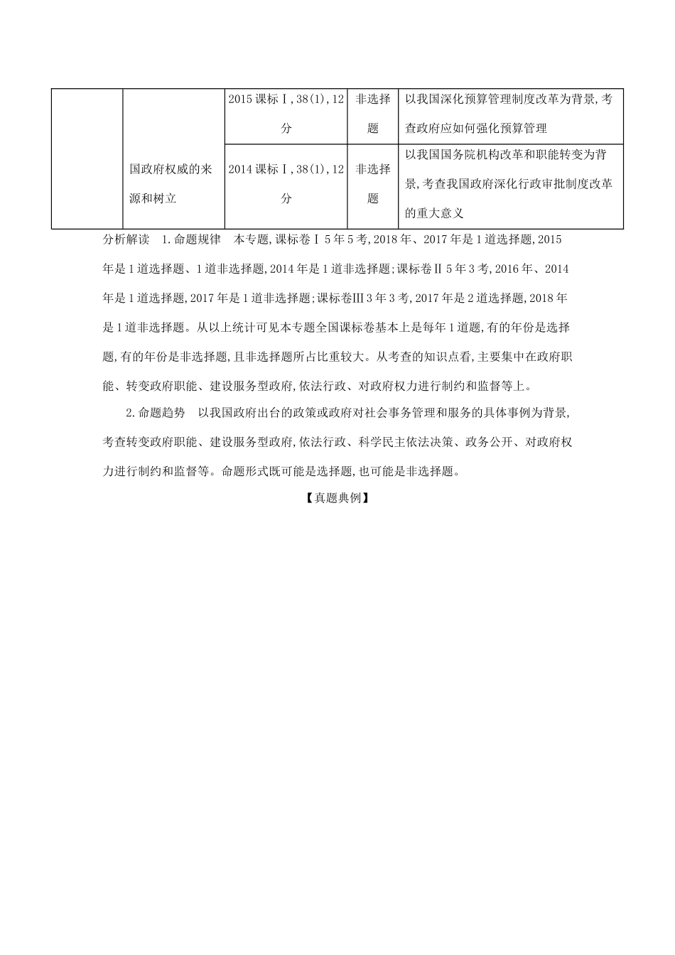 （课标专用 5年高考3年模拟A版）高考政治 专题六 为人民服务的政府试题-人教版高三全册政治试题_第2页