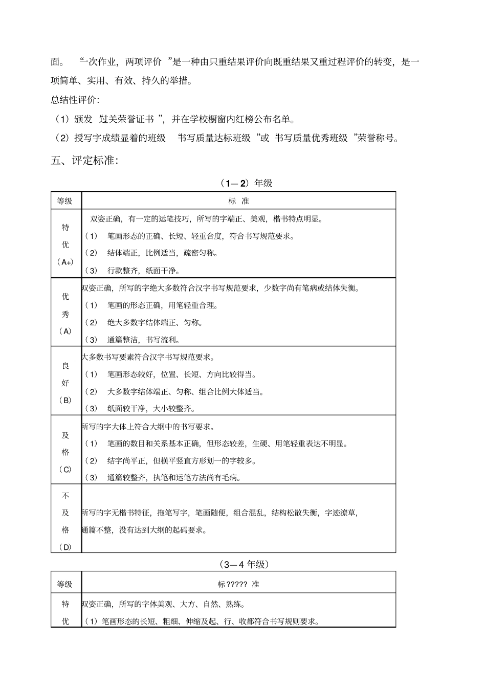书法考核方案_第3页