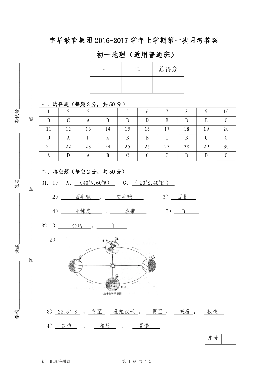北大附中河南分校(宇华教育集团)七年级地理上学期第一次月考试卷答案 北大附中河南分校(宇华教育集团)七年级地理上学期第一次月考试卷(普通班，pdf) 新人教版_第1页