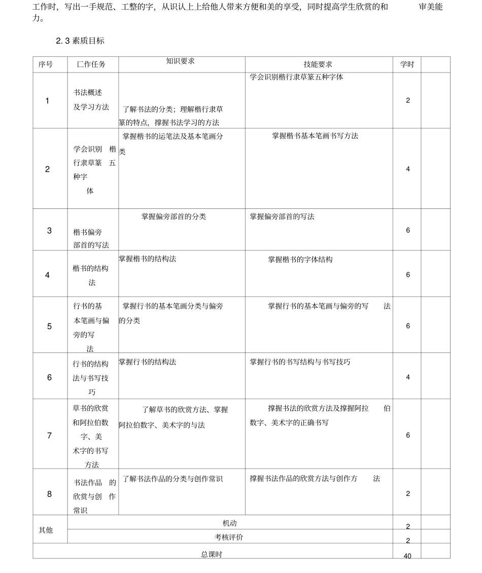 书法课程标准_第2页
