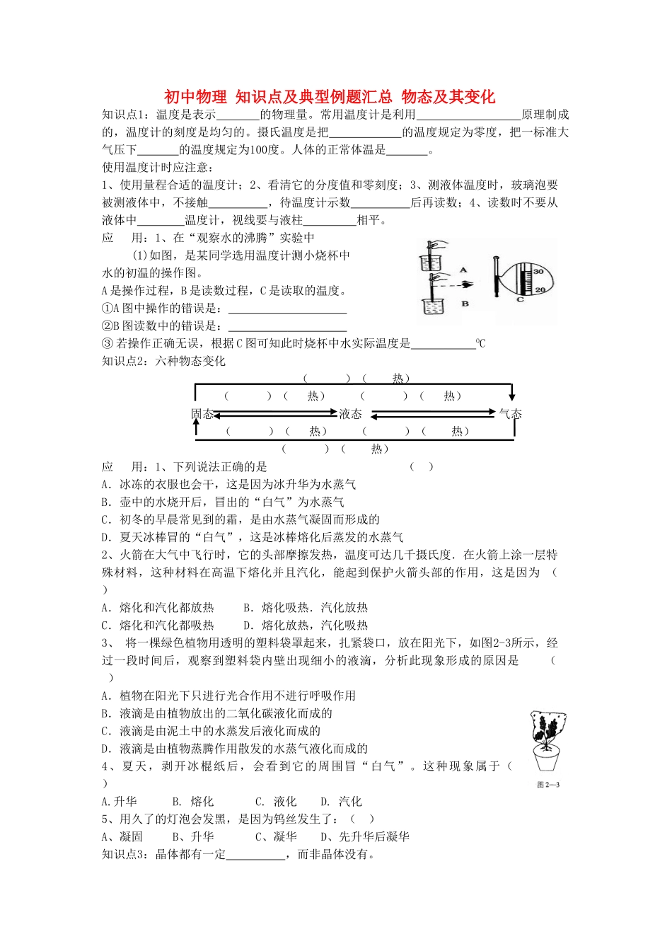 初中物理 知识点及典型例题汇总 物态及其变化(无答案) 试题_第1页