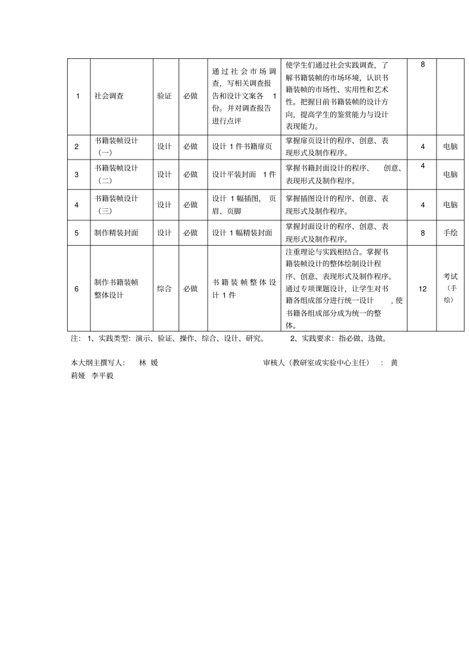 书籍装帧课程教学大纲_第3页