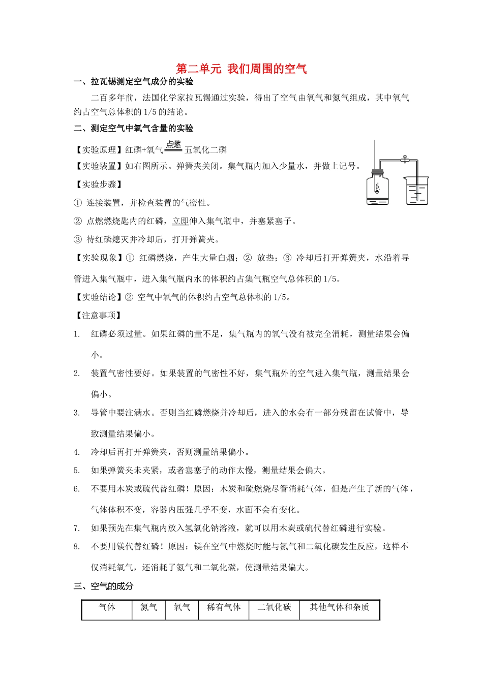 九年级化学上册 第二单元 我们周围的空气知识点汇总1(新版)新人教版试卷_第1页