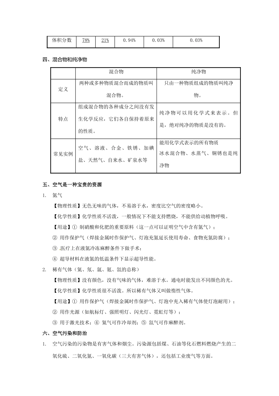 九年级化学上册 第二单元 我们周围的空气知识点汇总1(新版)新人教版试卷_第2页