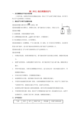 九年级化学上册 第二单元 我们周围的空气知识点汇总1(新版)新人教版试卷